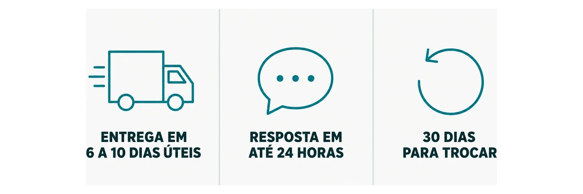 Três ícones com os pontos principais do atendimento Frimouf: resposta em até 24 horas, 7 dias para desistir e 30 dias de troca